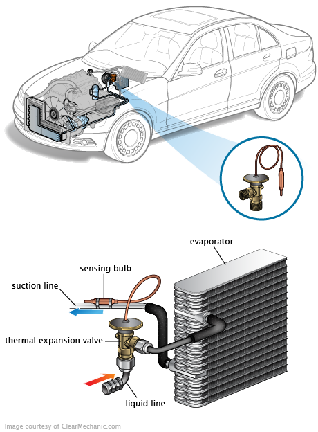 See B221D repair manual